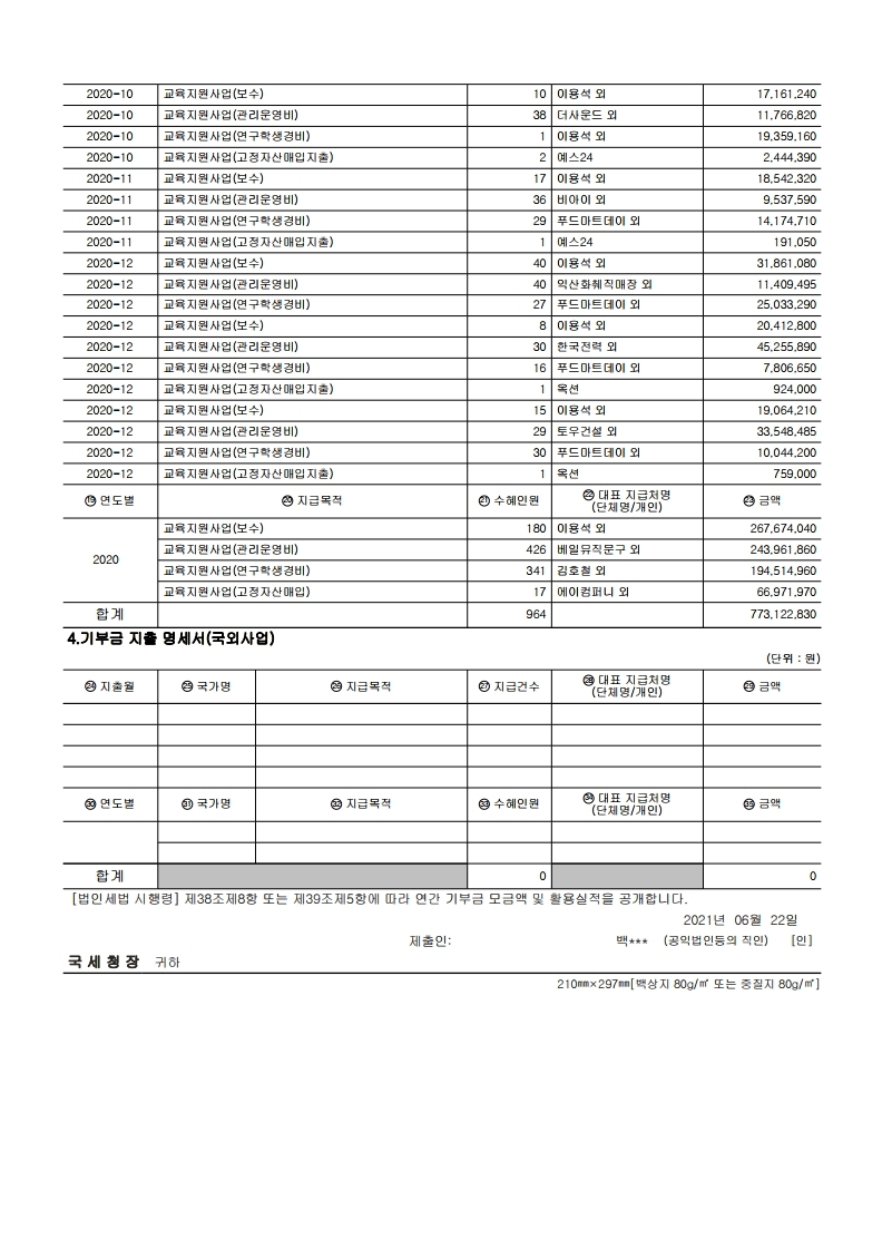 연간기부금모금액및활용실적명세서.PDF_page_2.jpg